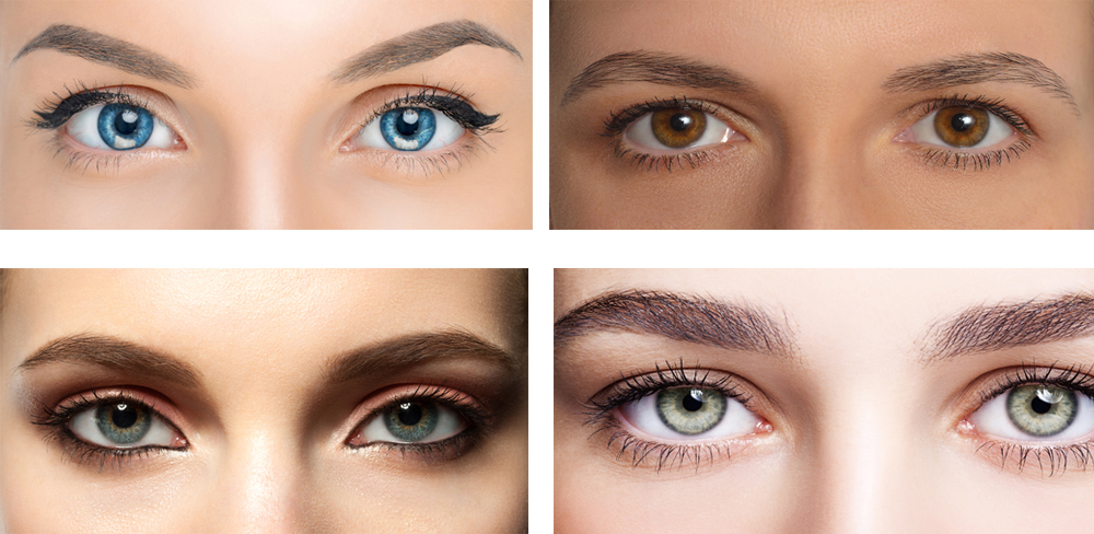 Natural Eye Color Chart